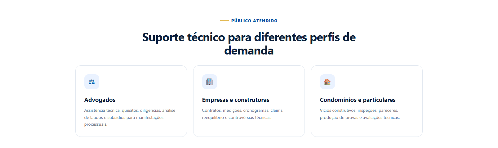 Público atendido